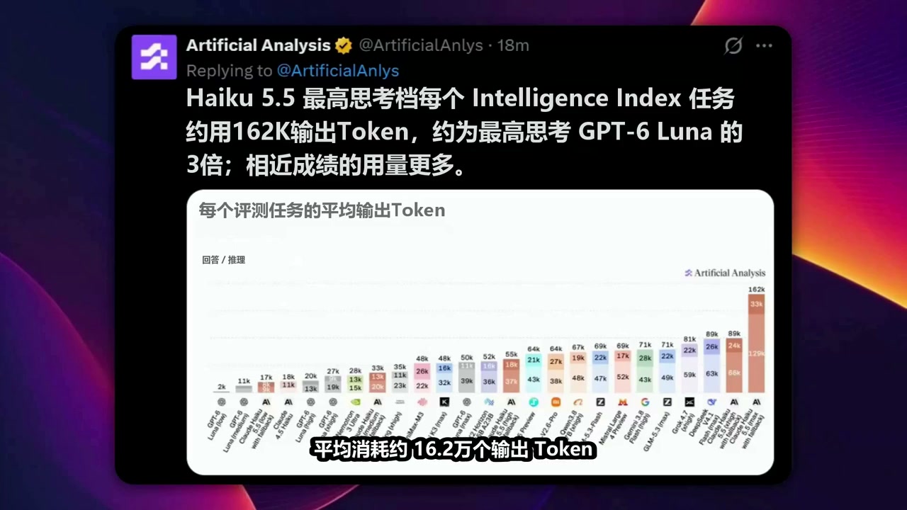 思考档位Token消耗暗坑警示