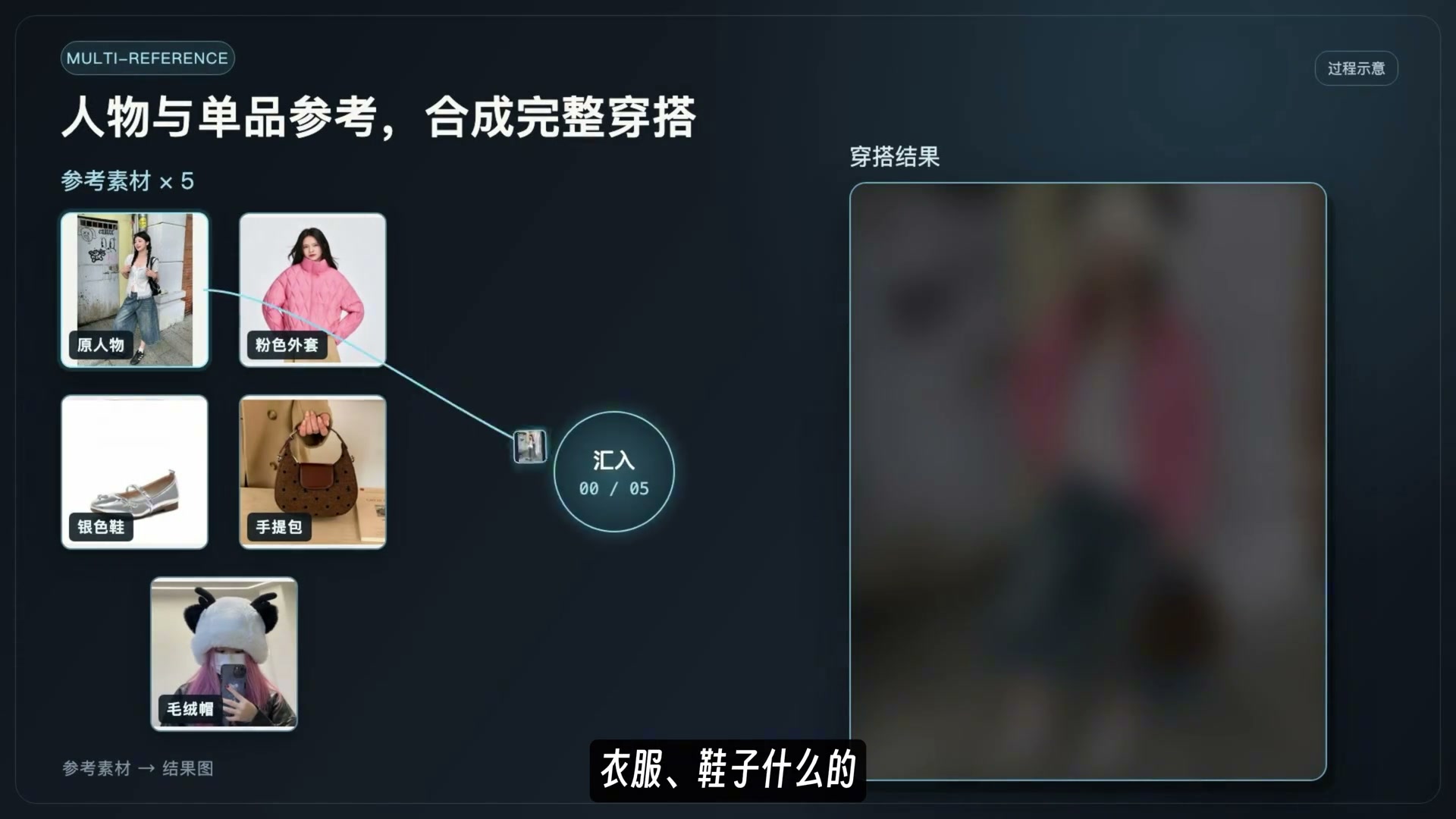 多参考图电商模特换装与室内置景合成