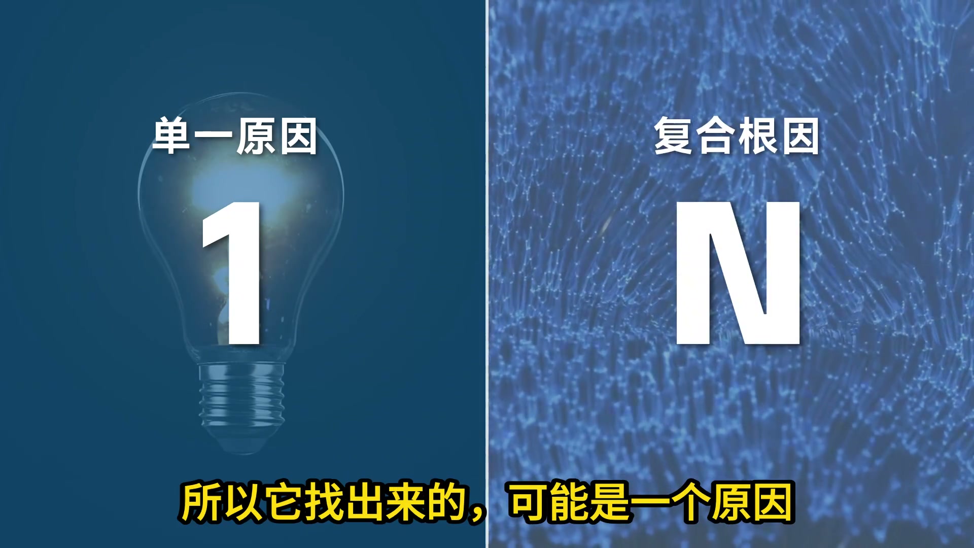 根因三点判定定律